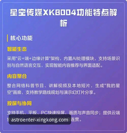 星空入口平台：3大核心功能评测与5个创新解决方案推荐