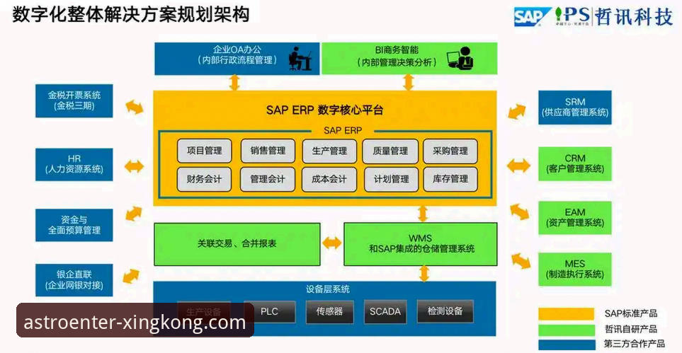 星空软件下载最新版：功能详解与行业创新解决方案
